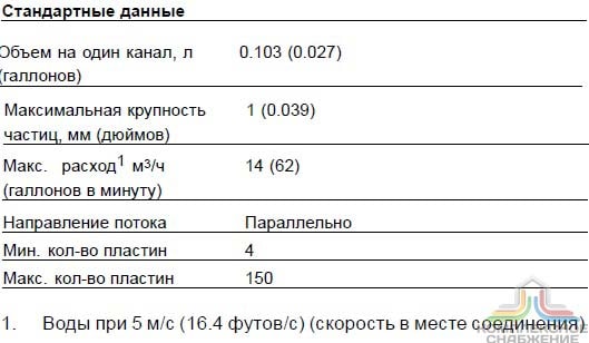 Стандартные данные паяного теплообменника Alfa Laval CB60